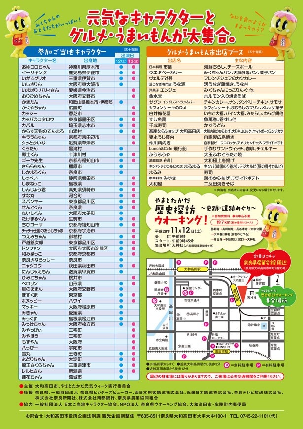 全国から53体ものご当地キャラが大集合！