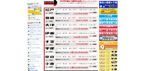 「チャリ・LOTO」では4億円と1億円の会場アリ（9月1日現在）