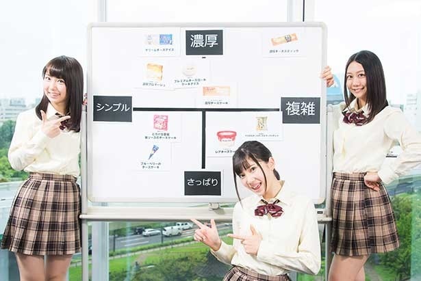 チーズアイス研究所の企画に登場したSKE48のメンバー。ニコ生には古畑奈和(写真右)が登場！