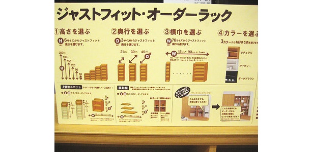 これが4104通りの正体だ！
