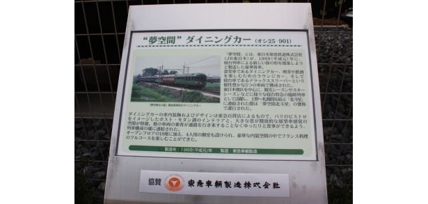 歴史が書かれた説明板も必見だ