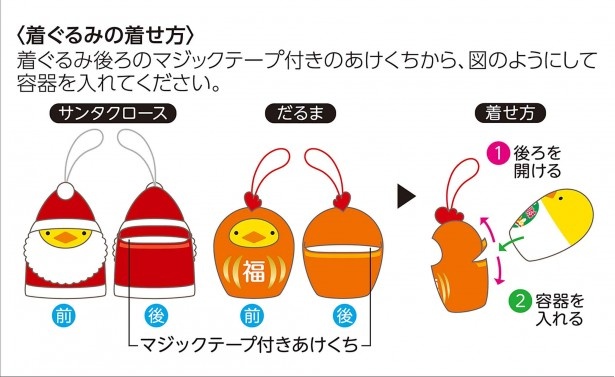 着ぐるみに容器をしっかりセットできるので落ちる心配もなし