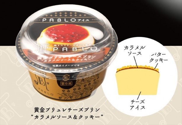 濃厚でなめらかなレモンが香るチーズプリンアイスに、カラメルソースとバタークッキーをトッピングした贅沢な一品だ