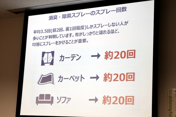 消臭・除菌スプレーの効果的な使い方が紹介された