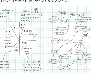 ノートをより楽しく便利に！デザインと機能を兼ね備えたノートが登場！