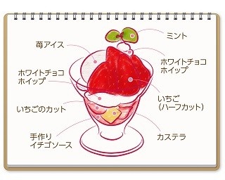 ソースもアイスも！いちごを味わい尽くせるパフェ！