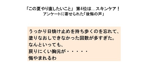 女性の大敵・シミは、みんな悩みのタネのようです
