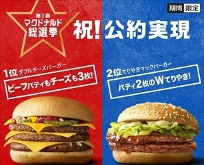 マック総選挙「Wチーズ」が初代王者に！2位も公約実現