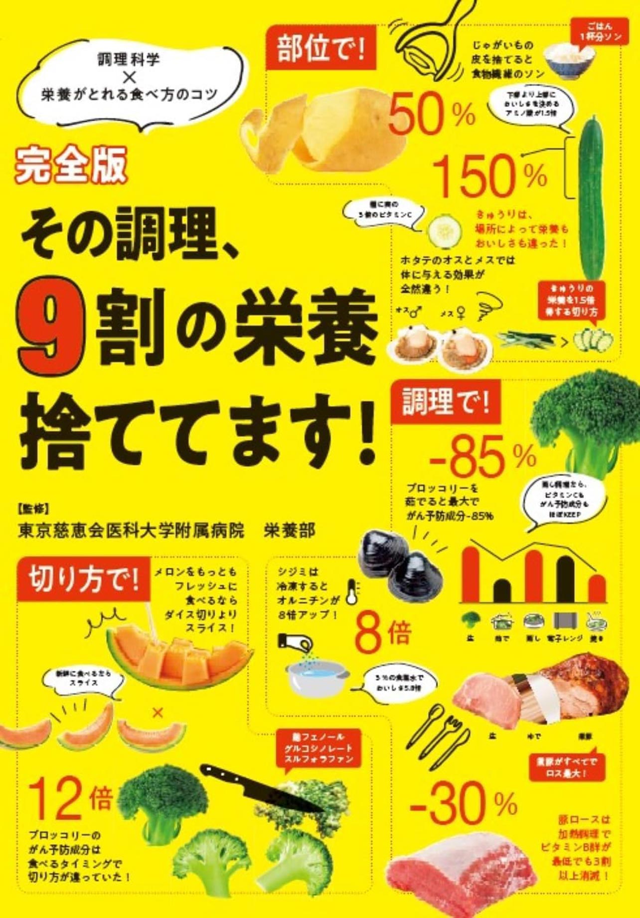 『完全版 その調理、９割の栄養捨ててます！ 調理科学×栄養がとれる食べ方のコツ』